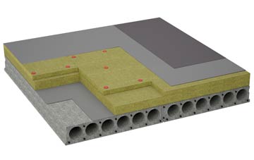 considerations of Woolage Green flat roofing insulation